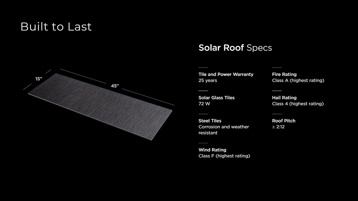 Tesla Presentation - 3