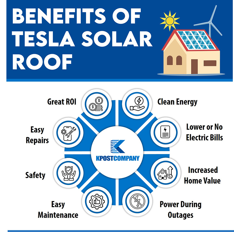 benefits solar roof